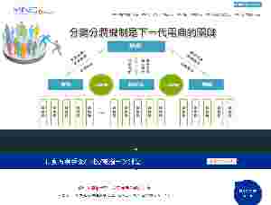 台北經濟型網站